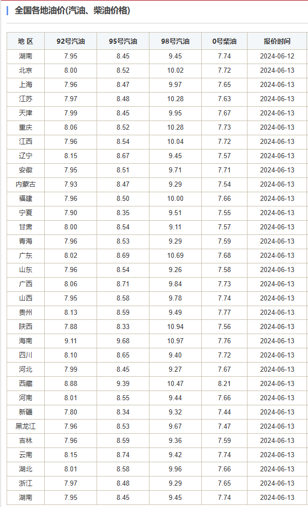 最准一肖一码100%精准心_时代资料含义落实_精简版47.191.148.105