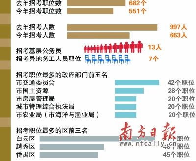 广东八二站82953ccm_最新热门灵活解析_至尊版120.199.67.75