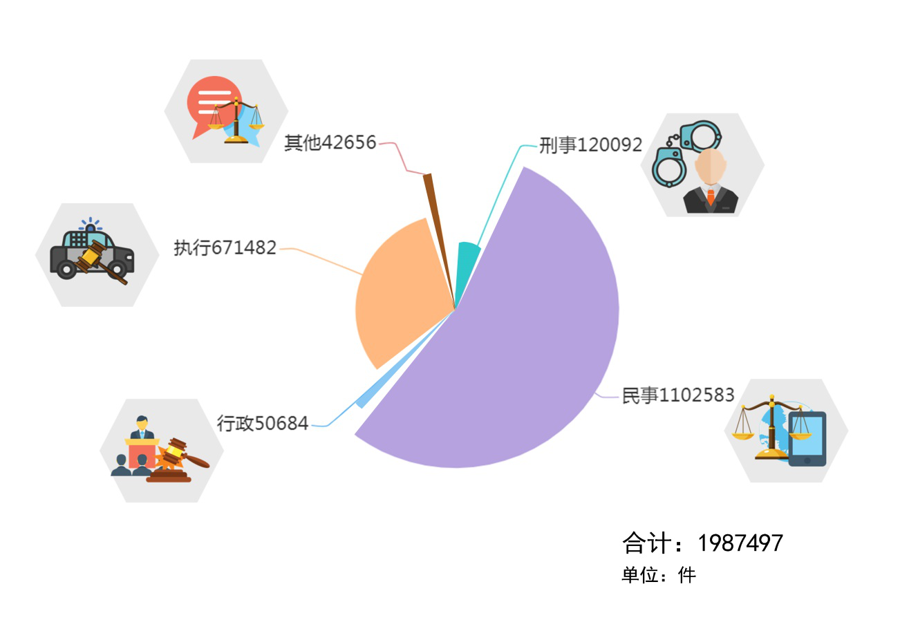 600图库大全免费资料图_数据资料含义落实_精简版133.161.58.44