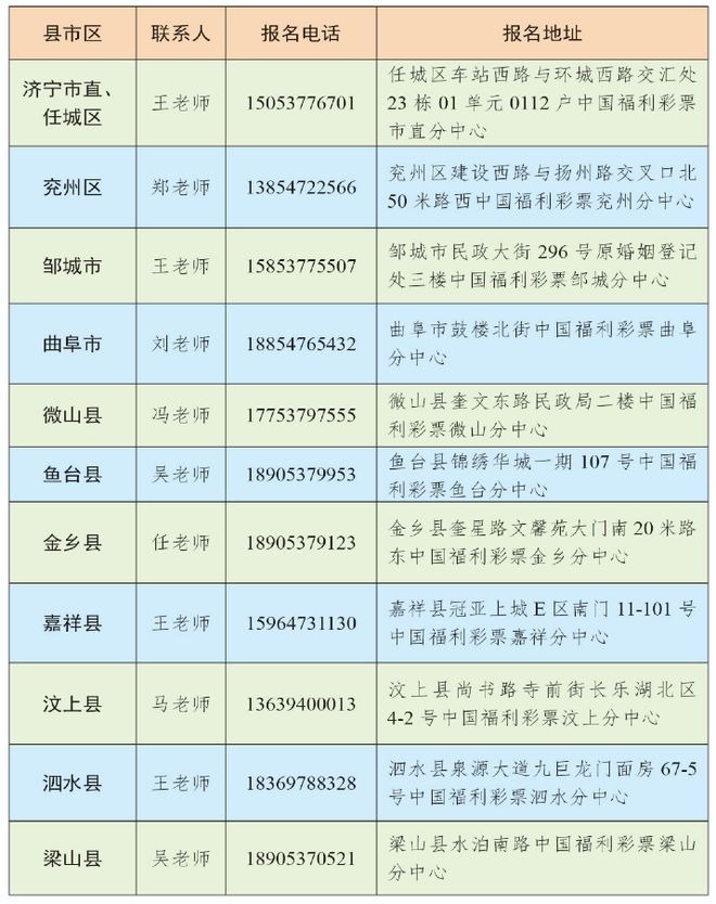 2024澳门天天开好彩大全开奖记录_时代资料理解落实_bbs149.110.23.145