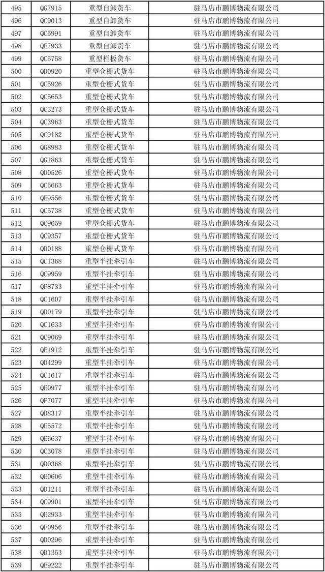 2024新澳好彩免费资料查询_准确资料动态解析_vip212.209.1.233