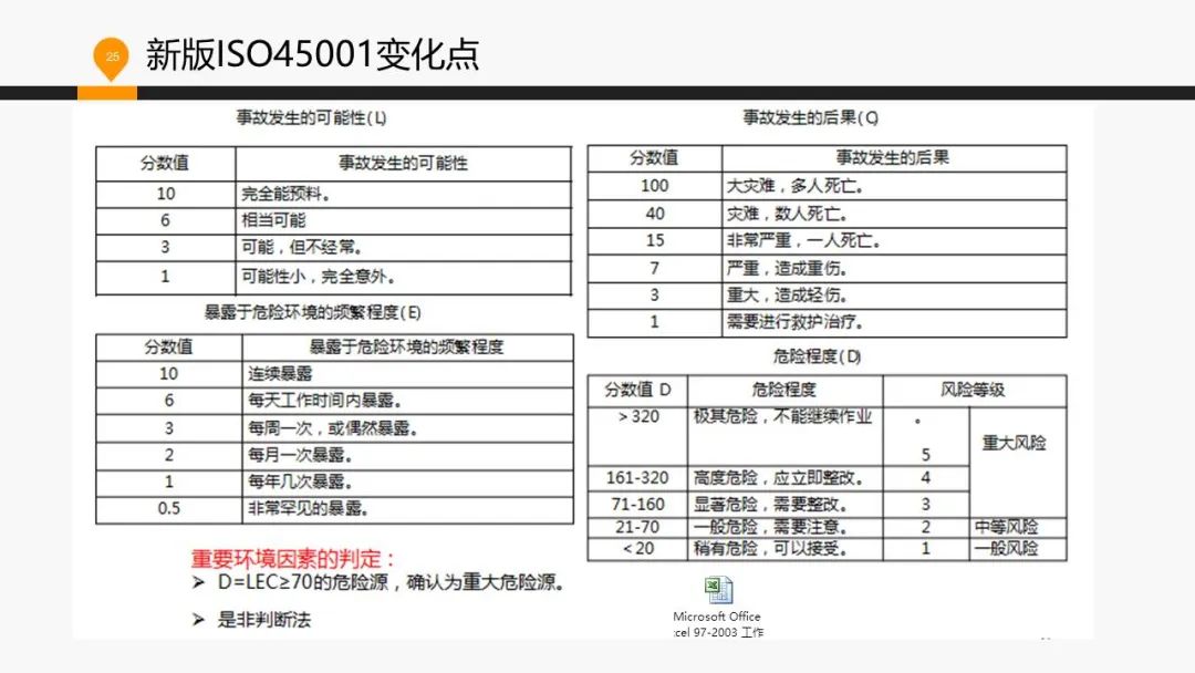 新奥资料 第7页