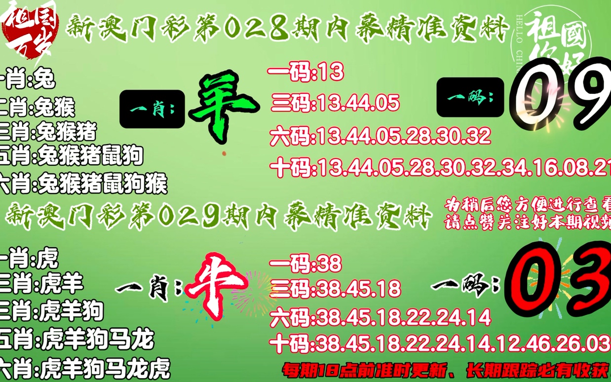 2024澳门今晚必开一肖_准确资料可信落实_战略版178.223.253.141