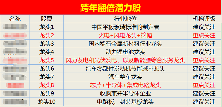 2024年新澳资料大全免费查询_绝对经典解释定义_iso91.202.174.226