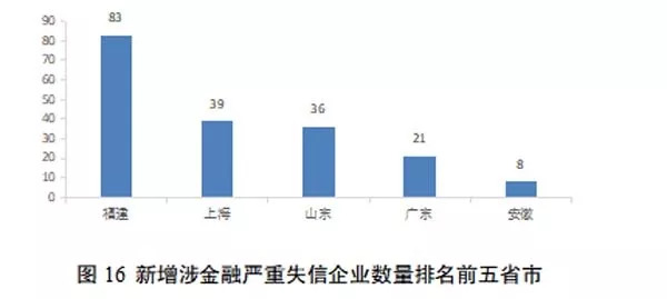 澳门一码精准必中大公开_最新答案核心关注_升级版53.221.53.150