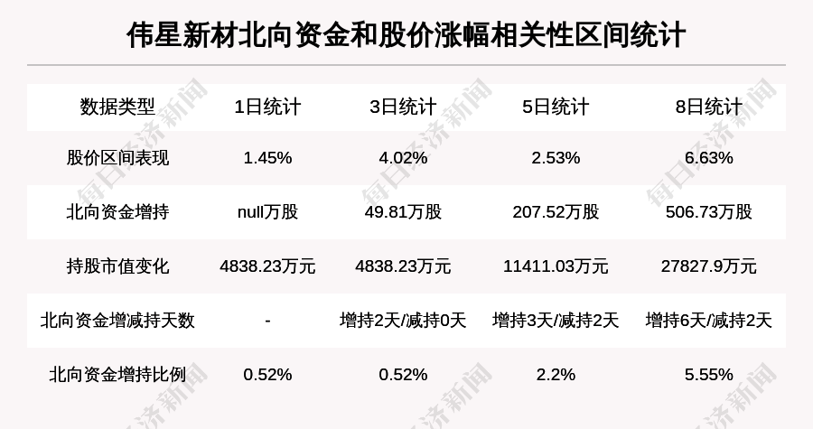 新澳门49码每天开奖吗_最新核心核心落实_BT187.216.158.88