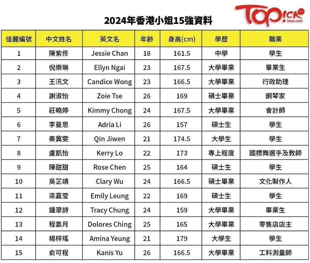 2024年香港正版内部资料_最新答案核心解析9.114.3.138