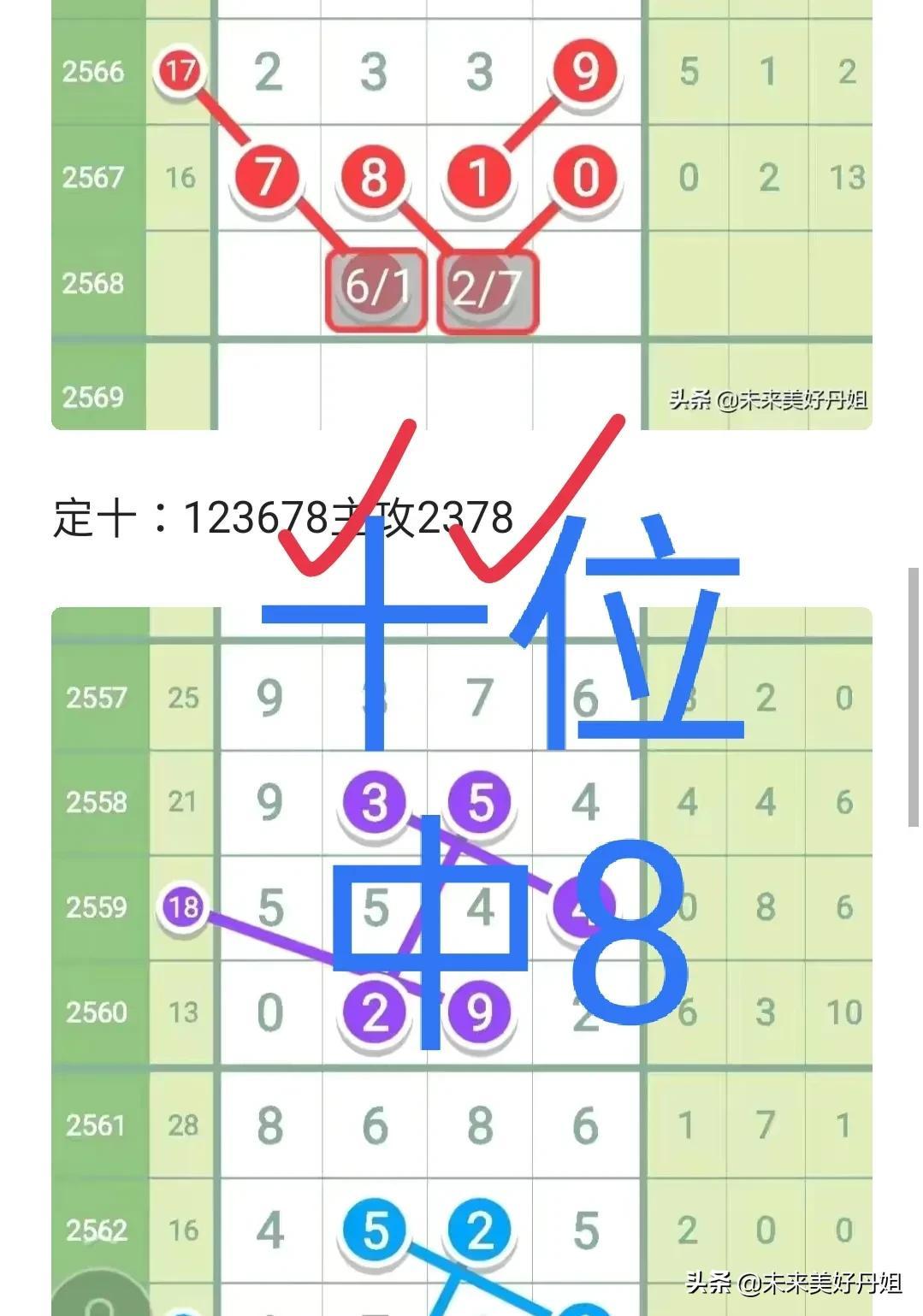 494949最快查开奖结果手机_最佳精选核心关注_升级版144.232.118.114