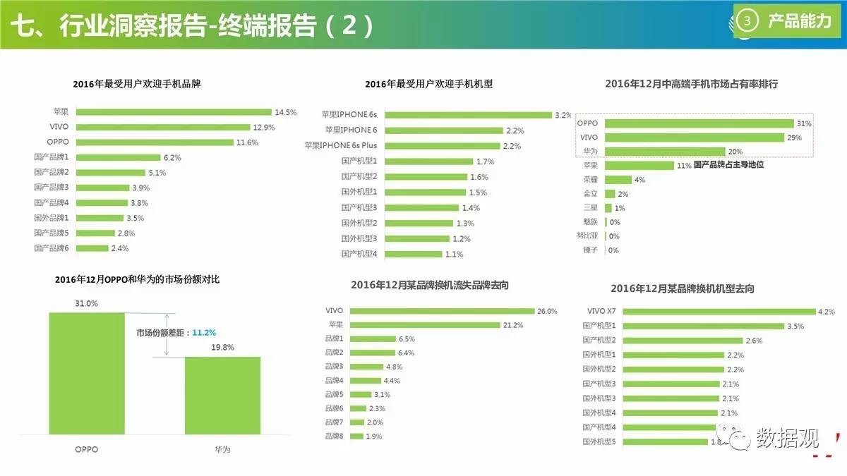 7777788888精准管家婆免费_数据资料解剖落实_尊贵版164.78.17.249