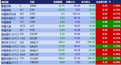 新澳门天天彩期期精准_最新核心解释定义_iso83.142.134.131