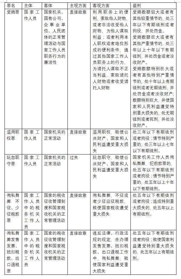 新澳门一肖中100%期期准_效率资料核心解析228.93.167.122