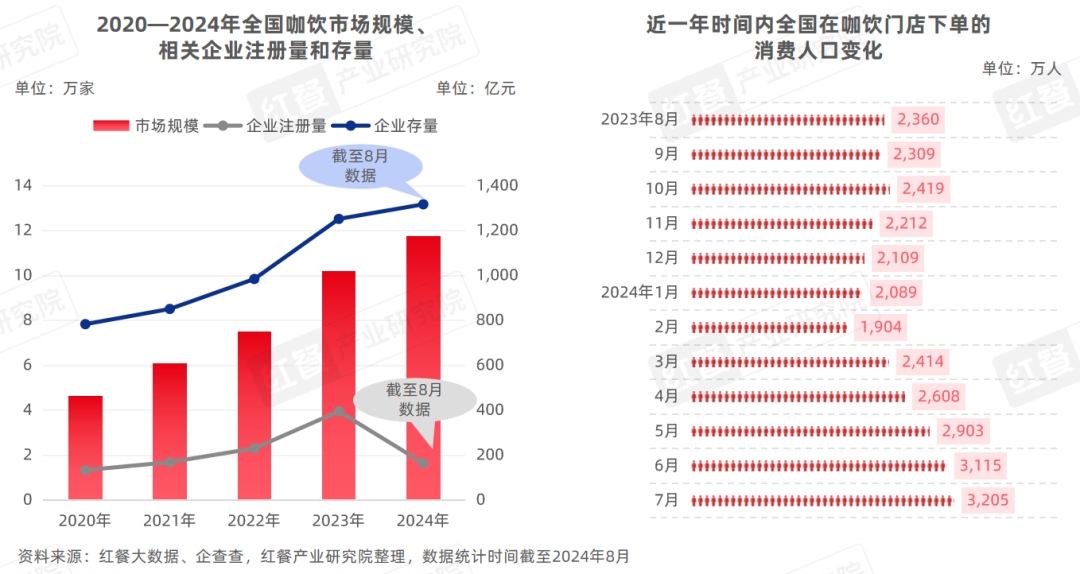 2024年澳门开奖结果_最新核心可信落实_战略版164.220.210.174