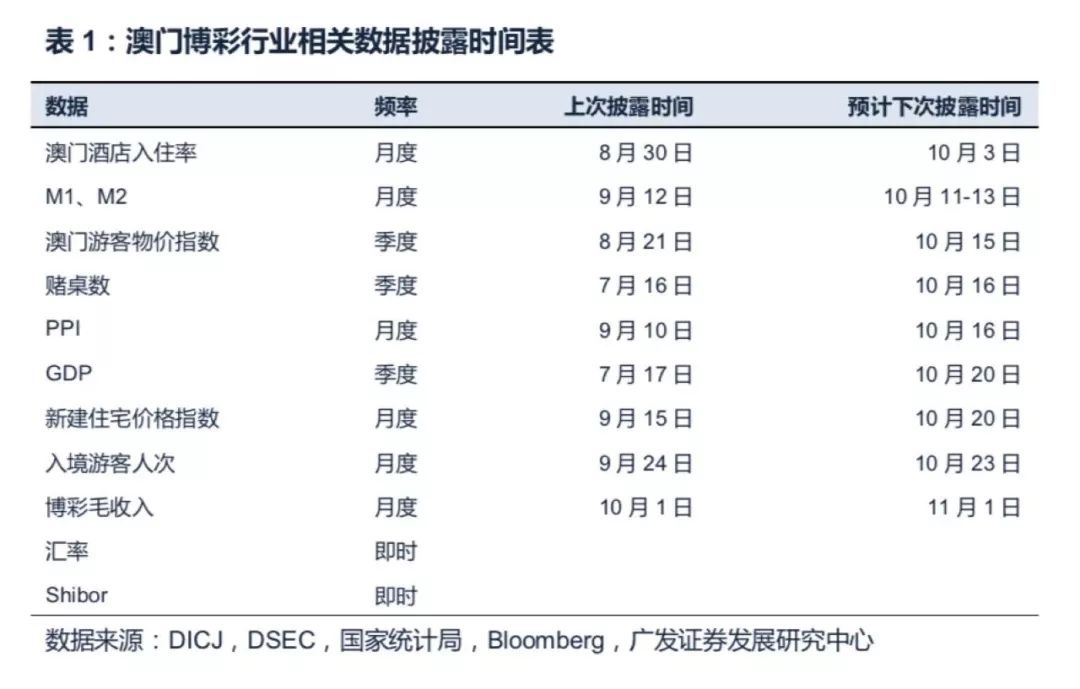 2024今晚澳门开什么号码_数据资料理解落实_bbs55.232.68.54