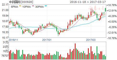 2024年香港正版资料免费直播_最佳精选可信落实_战略版232.193.181.103