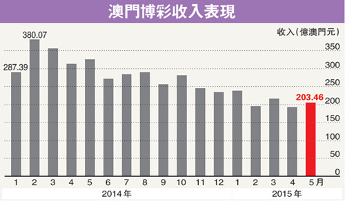 2024澳门精准正版资料_数据资料关注落实_iPad170.12.37.223