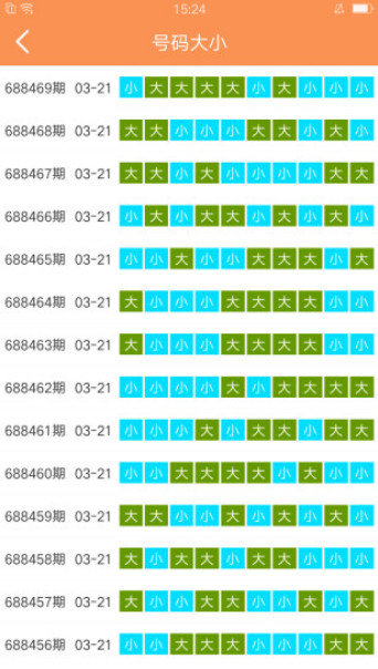 2024澳门天天六开彩查询_决策资料含义落实_精简版151.94.110.253