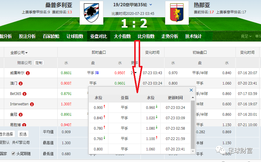 2024新澳门历史开奖记录查询结果_决策资料理解落实_bbs152.34.242.31