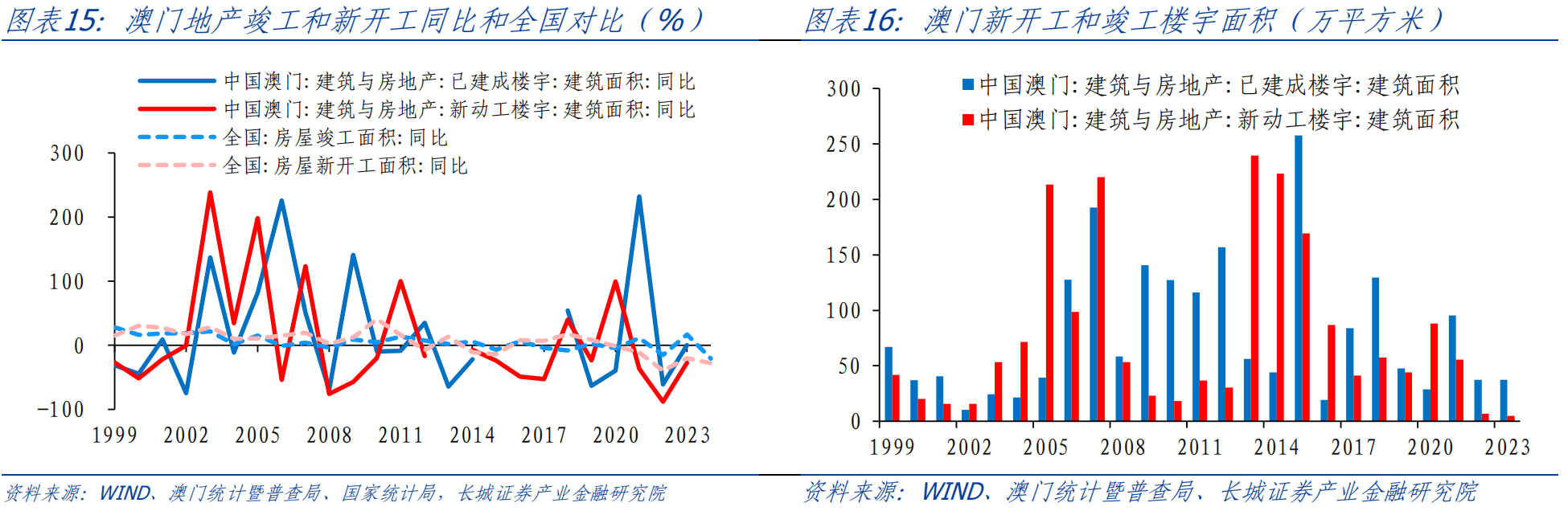 2024年澳门内部资料_决策资料核心解析56.246.168.244