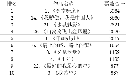 2024新澳最新开奖结果查询_效率资料核心解析91.222.175.108