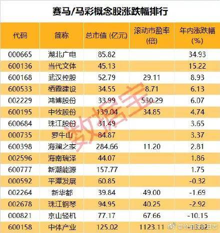 今晚新澳门特马开什么生肖_决策资料核心落实_BT155.163.238.125