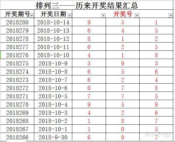 新澳今晚上9点30开奖结果_准确资料解剖落实_尊贵版17.18.111.1