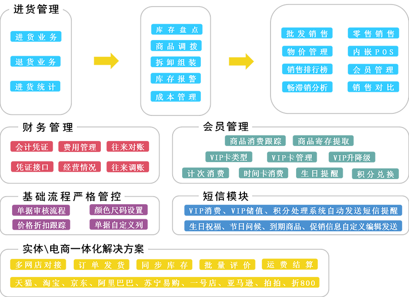 7777788888管家婆精准_决策资料核心落实_BT95.218.219.29