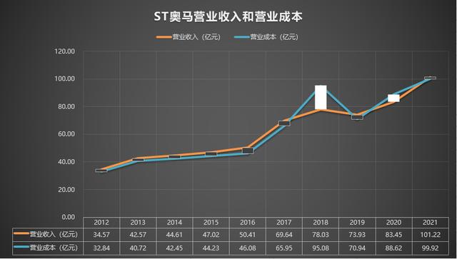 2024新奥马新免费资料_动态词语动态解析_vip43.2.188.205