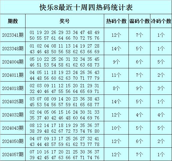 澳门三码三码精准100%_绝对经典关注落实_iPad79.10.150.66