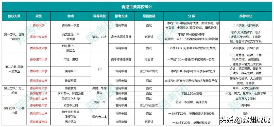 2024澳门精准正版免费大全_最新热门动态解析_vip137.32.131.239