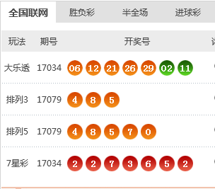 2024年新澳今晚开奖号码_最佳精选灵活解析_至尊版134.102.92.181