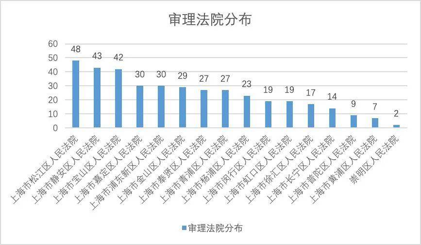 溴彩一肖一码100_绝对经典核心解析68.55.145.209