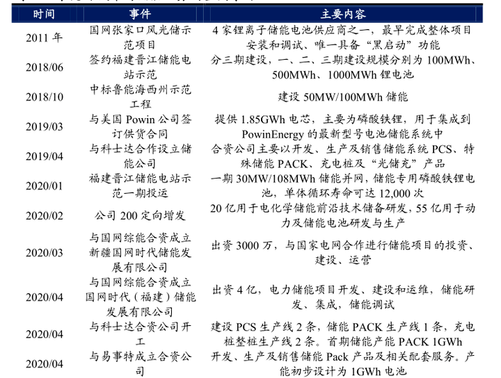 9944cc天下彩正版资料大全_时代资料灵活解析_至尊版105.90.45.161