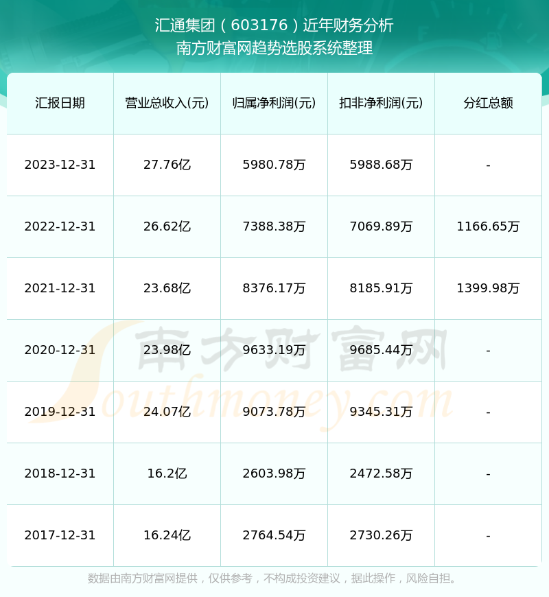 澳门六开奖号码2024年开奖记录_最新正品解答落实_iPhone230.227.204.215