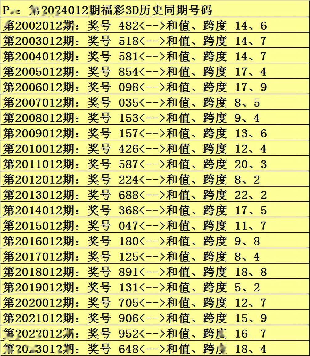 奥门一码一肖一特一中_最佳精选含义落实_精简版26.244.242.159