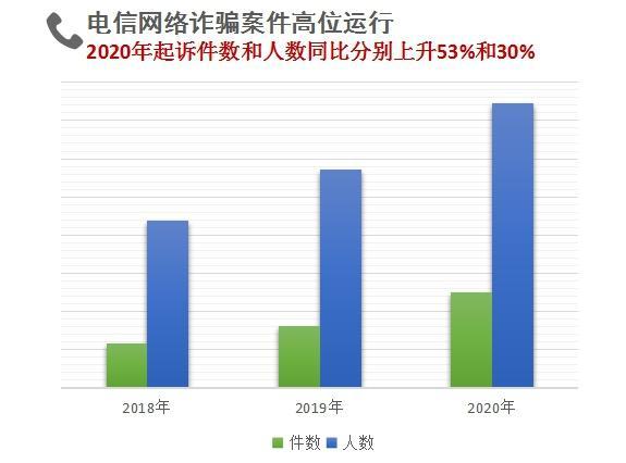 一肖一码精准一_最新热门解析实施_精英版202.55.234.69