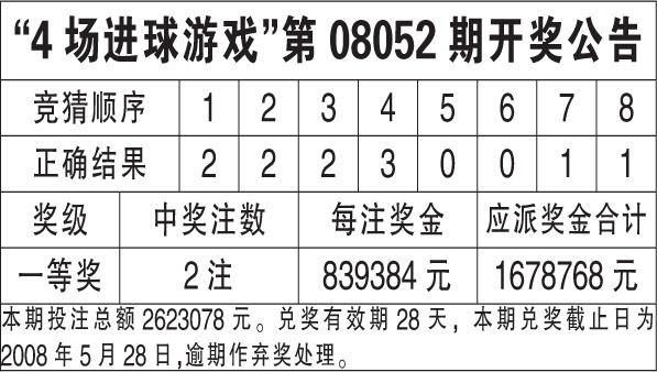 2024新澳开奖结果_最新答案理解落实_bbs104.46.205.236