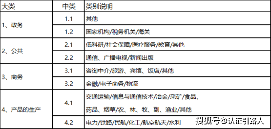 澳门一码一码100准确开奖结果_全面解答解释定义_iso240.180.215.221