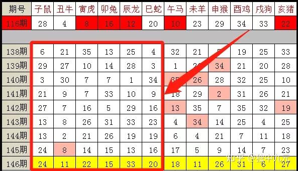 香港最准的100%肖一肖_时代资料可信落实_战略版9.23.135.7