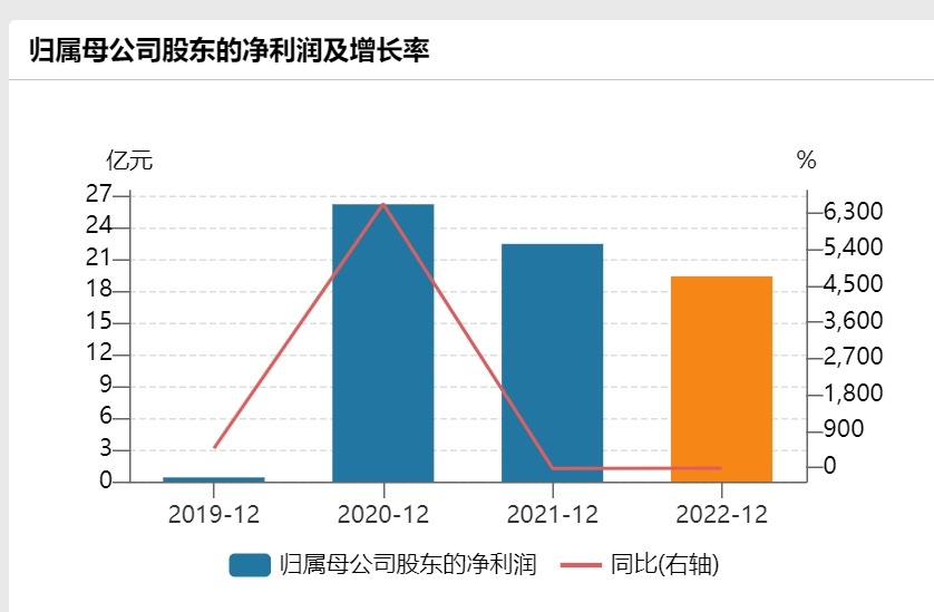 最准一肖一码100%噢_效率资料解析实施_精英版228.154.56.75