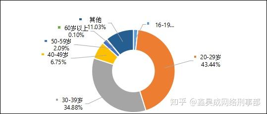 新澳门内部一码精准公开网站_数据资料核心解析37.173.246.239