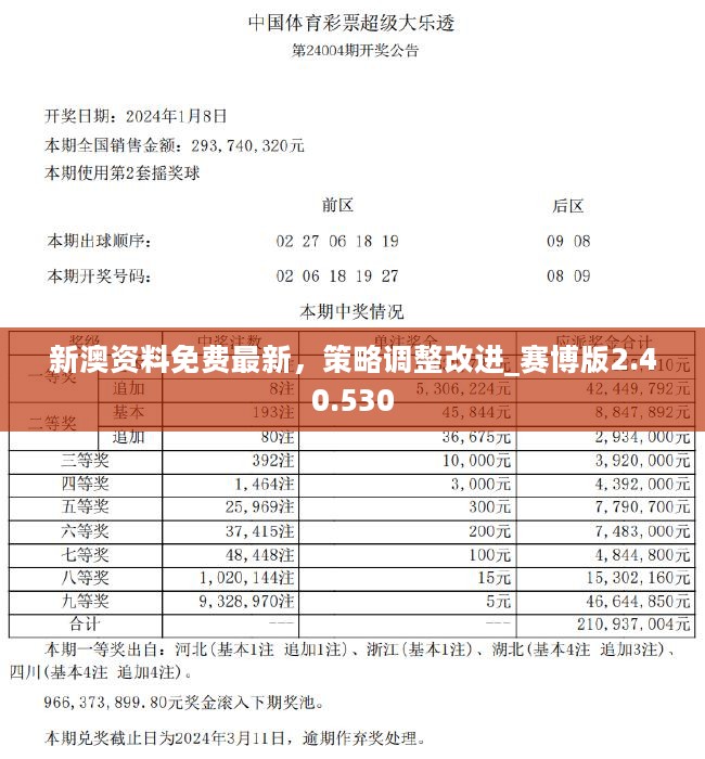 新澳2024年精准资料220期_决策资料灵活解析_至尊版106.80.199.134