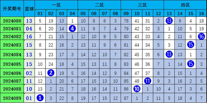 最准一肖一码100%精准心_效率资料可信落实_战略版58.247.134.168