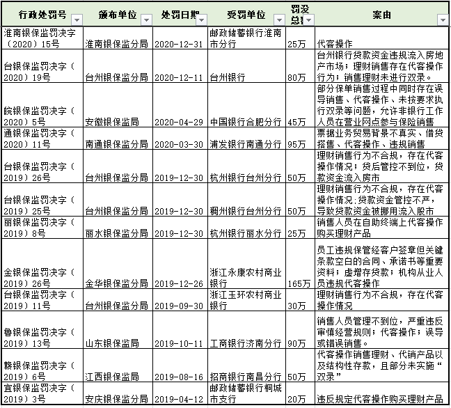 管家婆资料（或相关赌博资料）