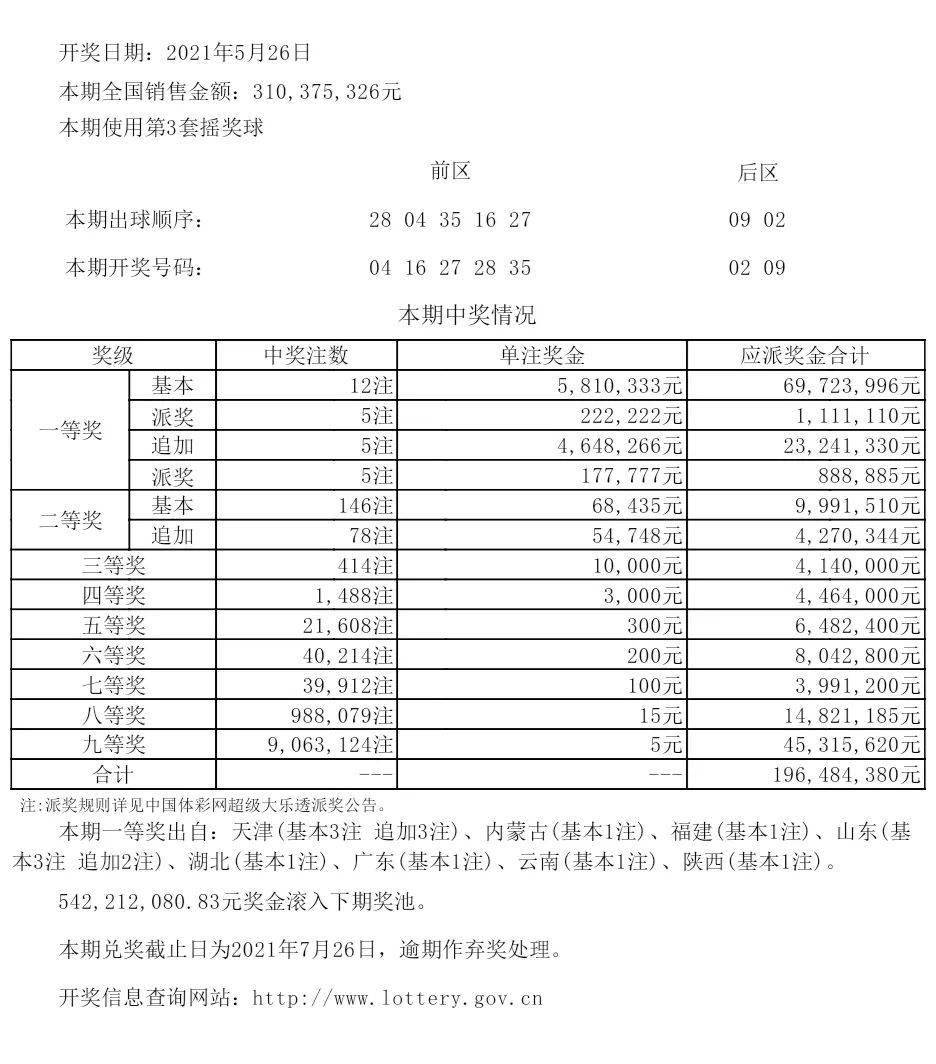 澳门开彩开奖结果历史_绝对经典动态解析_vip232.121.115.156