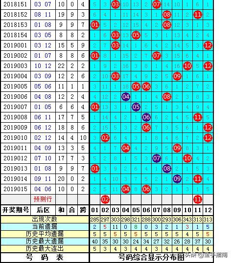 白小姐三期必开一肖_最新答案关注落实_iPad20.189.10.152