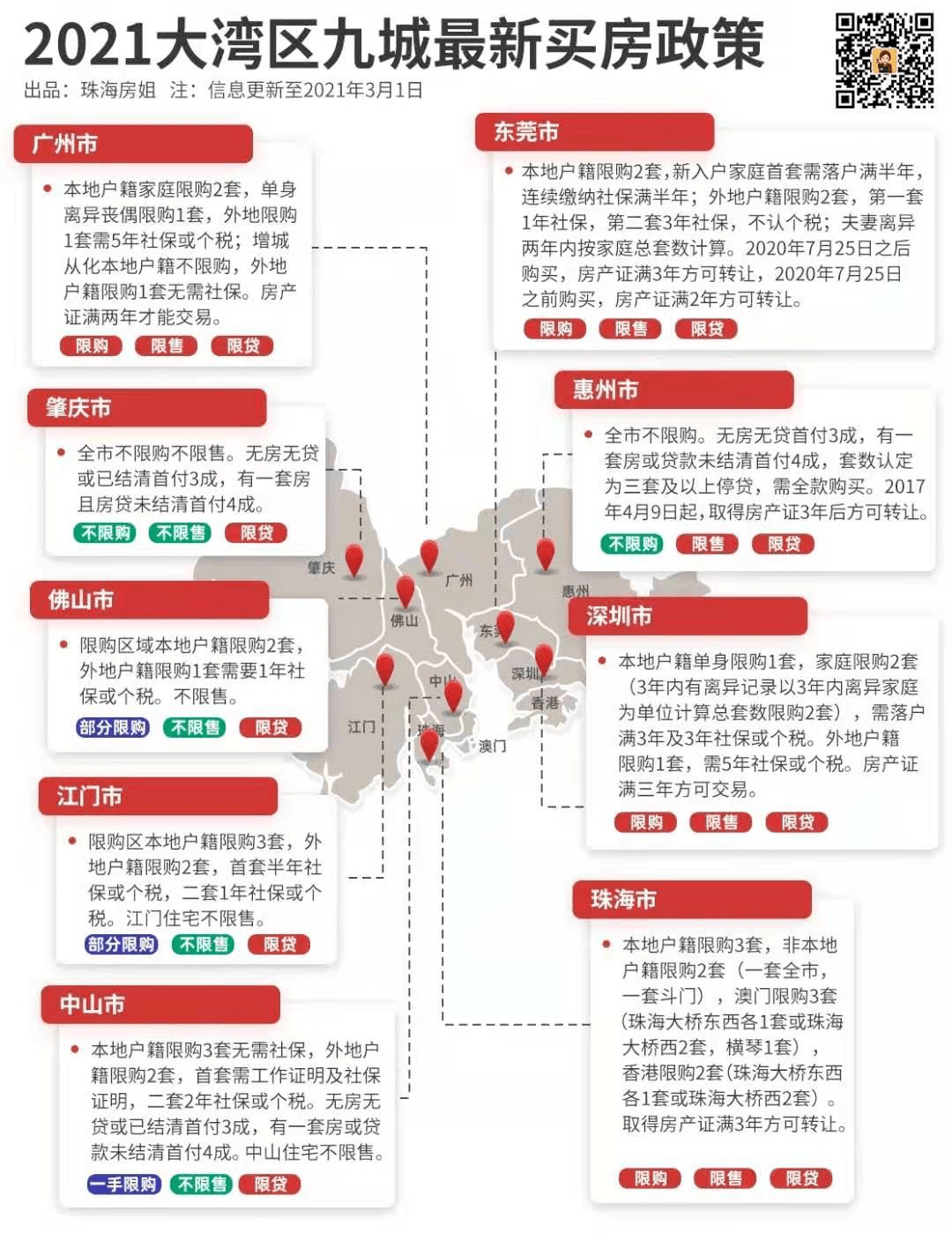 香港资料大全正版资料2024年免费_最新热门解剖落实_尊贵版27.139.147.49