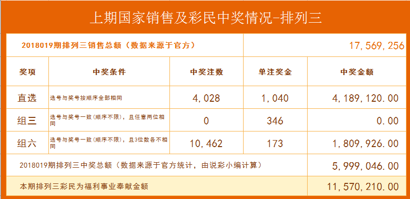 最准一肖一码100%噢一_准确资料灵活解析_至尊版1.192.110.110