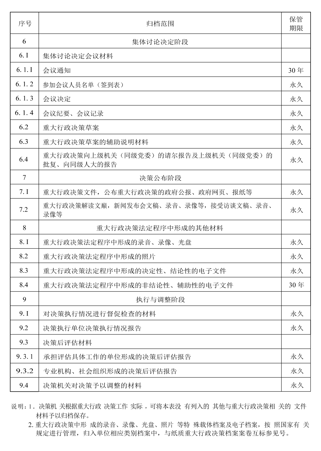 管家婆内部精选资料大全 19_决策资料解释落实_V64.166.181.143