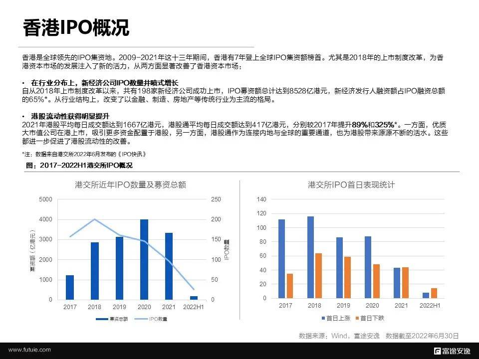 2024年香港免费资料推荐_数据资料灵活解析_至尊版107.20.200.180