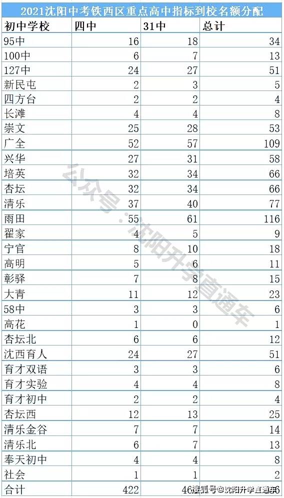 管家婆内部精选资料大全 19_最新核心解释定义_iso213.21.30.86